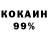 Дистиллят ТГК концентрат Kalpana Bista